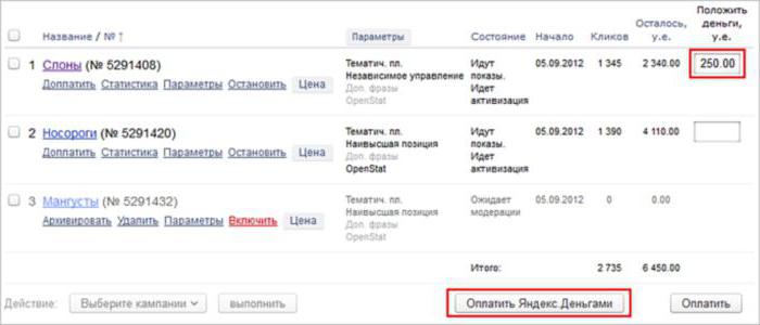 Custo Direto Yandex