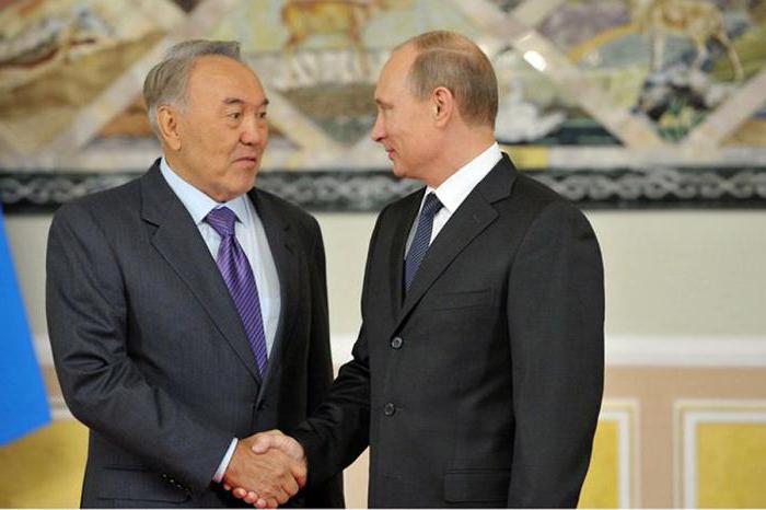 crise mundial no Cazaquistão