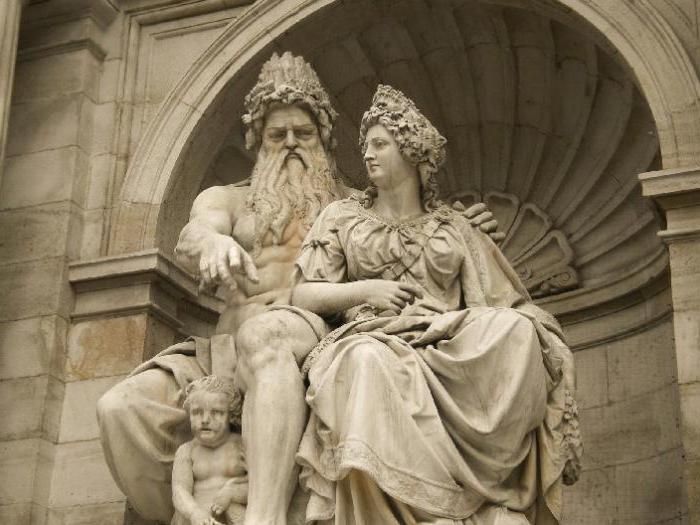 O mito de Zeus - o deus do céu, trovão e relâmpago