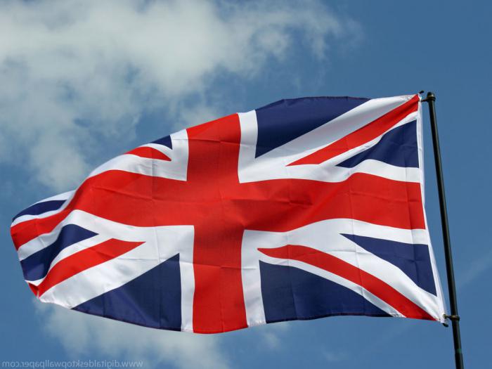 A bandeira da Inglaterra é parte da bandeira da Grã-Bretanha