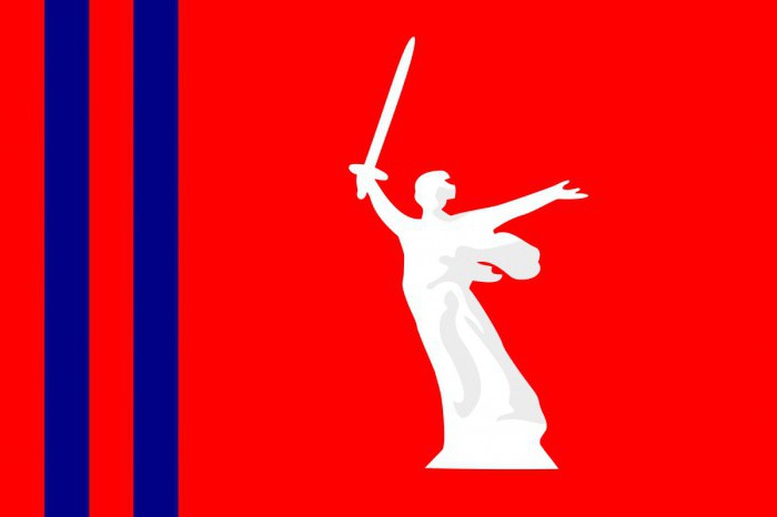 bandeira da região de Volgogrado 